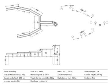 Specifikationer - Kanalsystem i robinia med vandrender, vippe og pumpe