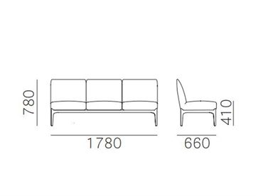 3-personers sofa u. armlæn - mål