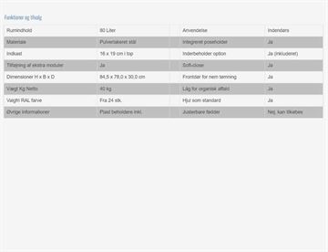 Specifikationer - Affaldsmodul 881