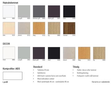 Farvekort Decor og Laminat - Kupé Sofa modul