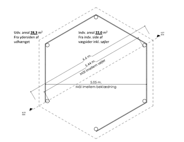 Bålhytte, Ø6 - Grundplan