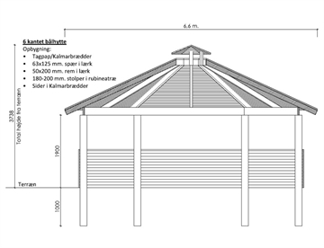 Bålhytte, Ø6 - Snit