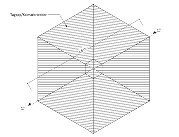 Bålhytte, Ø6 - Tag