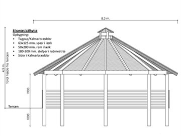 Bålhytte, Ø8 - Snit