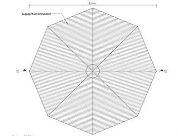 Bålhytte, Ø8 - Tag