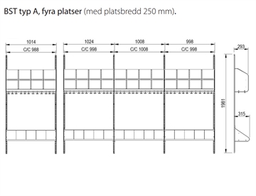 Mål - startersektion kombination A, 4 rum - BST garderobesystem