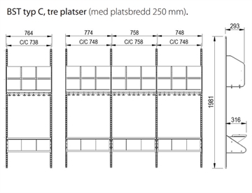 Mål - startersektion kombination C, 3 rum - BST garderobesystem