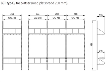 Mål - startersektion kombination G, 3 rum - BST garderobesystem