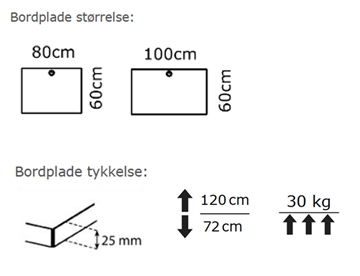 Mål og specifikation