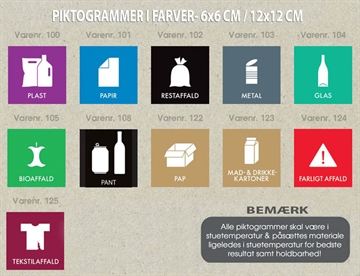 Piktogram oversigt - Farvede fra Dansk Affaldsforening (DAF)