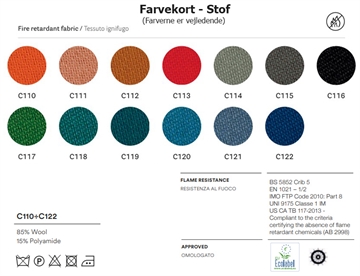Farvekort - brændhæmmende stof