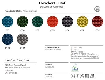 Kategori C - Brandhæmmende stof  - 54% Uld, 44% PE, 2% PA.