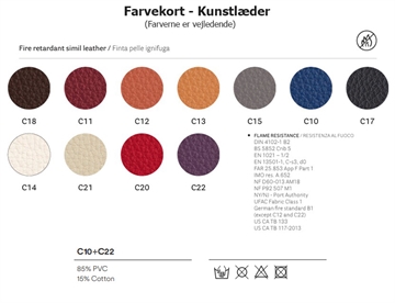 Kategori C - Brandhæmmende Kunstlæder