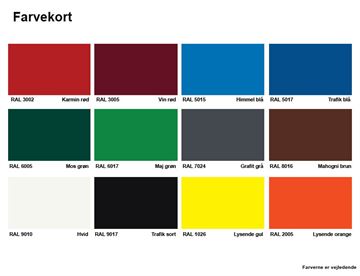 Farvekort - Pulverlakering
