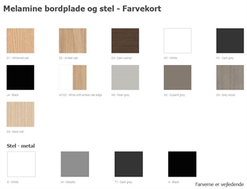 Nova bord - Farvekort