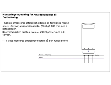 Odin affaldsbeholder - til fastboltning