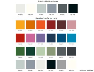 Farvekort omklædningsskabe i stål - Standard