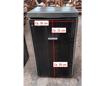 Afstande - placering af håndtag i forhold til eventuelle piktogrammer