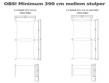 Mål - 2 x Solsejl 3,6 x 3,6 - opstilling