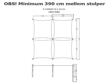 Mål - 4 x Solsejl 3,6 x 3,6 - opstilling