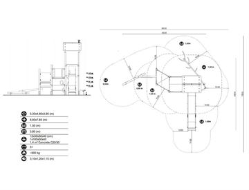 Klatresystem - Etolis kombi 5 specifikationer