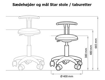 Sædevandring