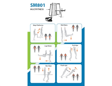  Multifitness standard - Diverse træningsøvelser