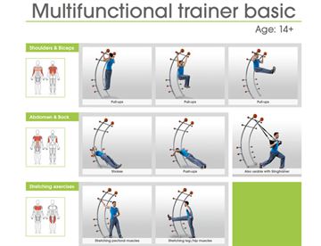 Multifunktions træner basic - Instruktioner