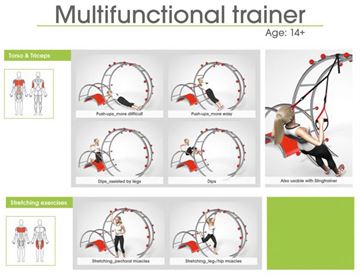 Mulitifunktions træner instruktioner