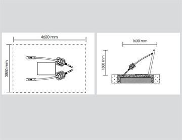 Rowing Trainer specifikationer