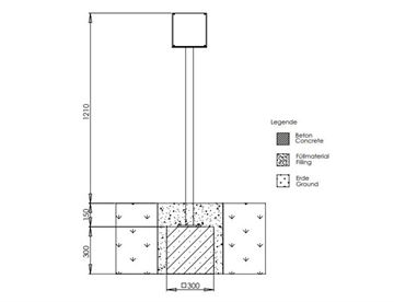 Rotation Trainer specifikationer