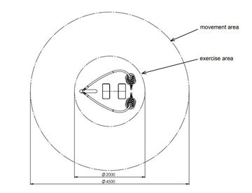 Rotation Trainer specifikationer