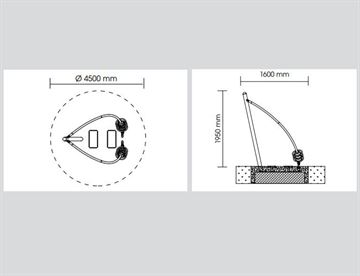 Rotation Trainer specifikationer