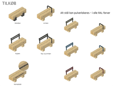 TILKØB - RUNA Plint 1140 mm - Modulær Park og byrumsmøbel 