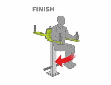 Support Abdominal - Finish