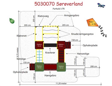 Sørøverland Klatresystem i genbrugsplast