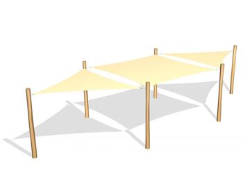 Inspiration til opstilling med solsejl - robinia stolper