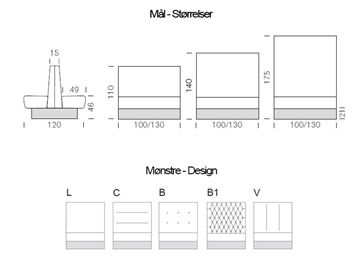 Modus back to back lounge sofa modul - specifikationer