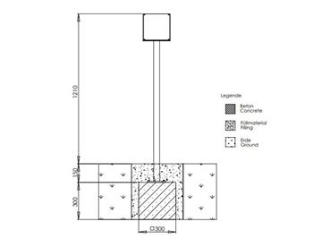 Squat Trainer specifikationer