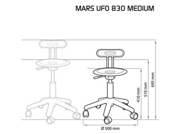 Mars LP stol - målskema
