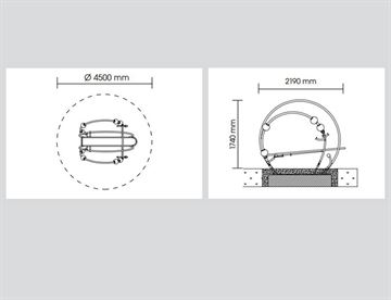 Power Bench specifikationer