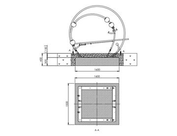 Power Bench specifikationer